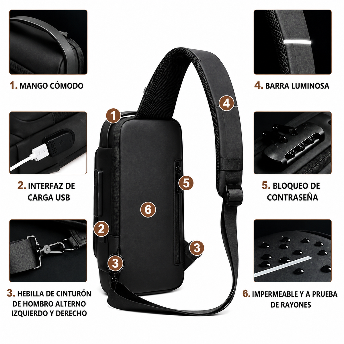 Bolso Inteligente Antirrobo