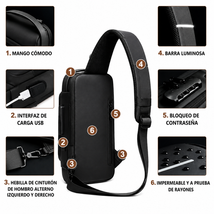 Bolso Inteligente Antirrobo